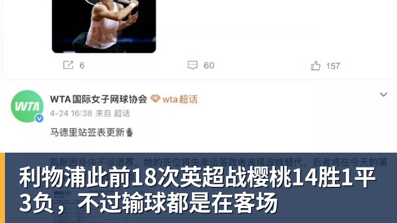 九游体育利物浦此前18次英超战樱桃14胜1平3负，不过输球都是在客场